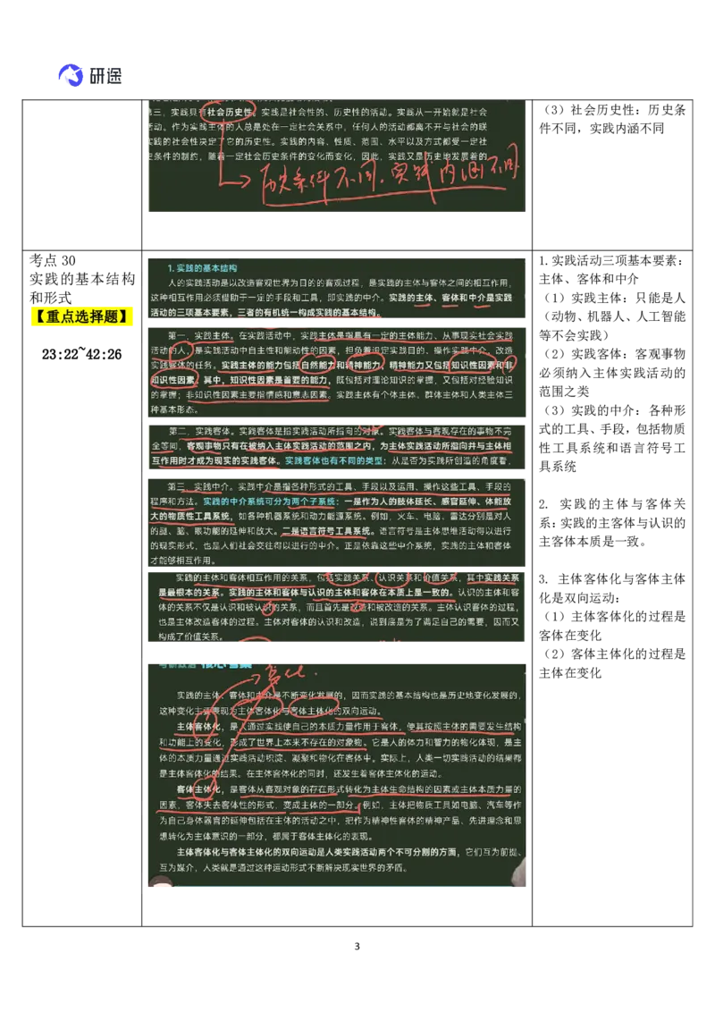 09.马原-09实践-复盘笔记_2026考公资料_（49）政治理论合集_政治理论合集_2025考研政治_01.徐涛曲艺_03.强化阶段_01.马原_笔记