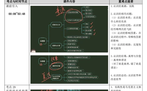 09.马原-09实践-复盘笔记_2026考公资料_（49）政治理论合集_政治理论合集_2025考研政治_01.徐涛曲艺_03.强化阶段_01.马原_笔记