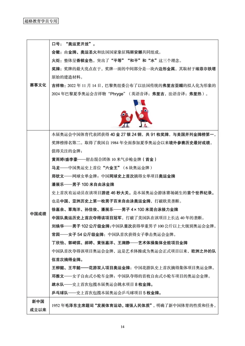 11月时政研学讲义_2026考公资料_（05）超格_行测申论2025超格合集(行测&申论&政治理论)_行测申论2025省考超格超大杯刷题课（五合一）_政治理论课程_讲义
