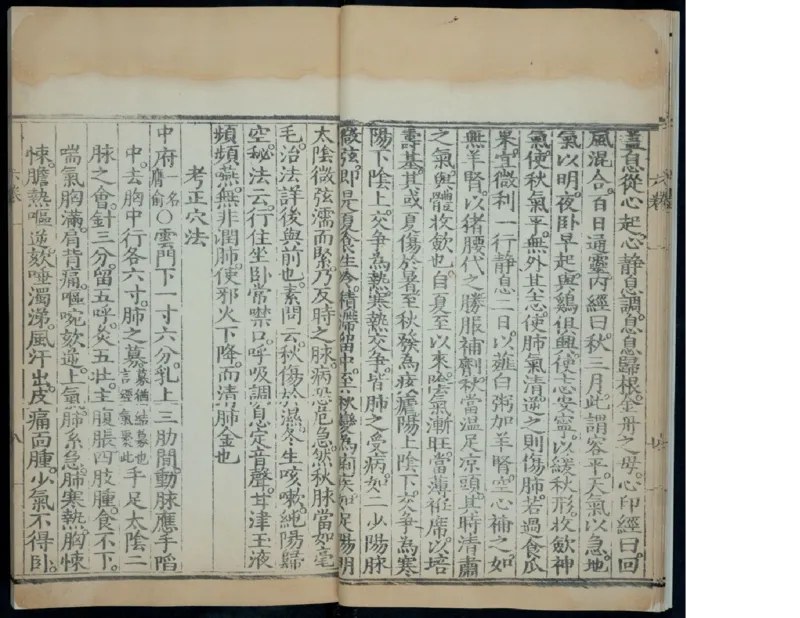 7_绝版书_天涯系列_t涯_绝版古籍电子书合集（13大类）_医书类_针灸大成