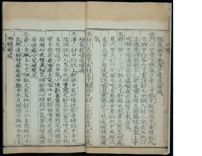 7_绝版书_天涯系列_t涯_绝版古籍电子书合集（13大类）_医书类_针灸大成