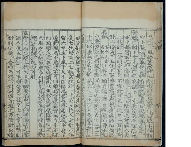 7_绝版书_天涯系列_t涯_绝版古籍电子书合集（13大类）_医书类_针灸大成