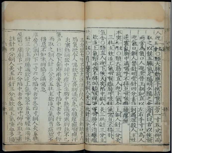 7_绝版书_天涯系列_t涯_绝版古籍电子书合集（13大类）_医书类_针灸大成