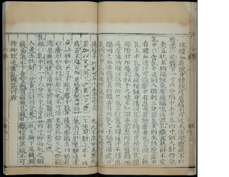 7_绝版书_天涯系列_t涯_绝版古籍电子书合集（13大类）_医书类_针灸大成