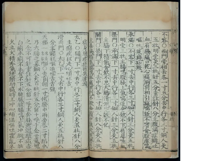 7_绝版书_天涯系列_t涯_绝版古籍电子书合集（13大类）_医书类_针灸大成