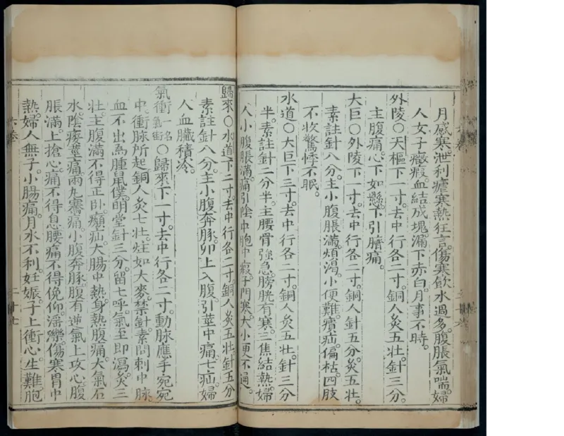 7_绝版书_天涯系列_t涯_绝版古籍电子书合集（13大类）_医书类_针灸大成