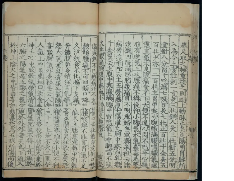 7_绝版书_天涯系列_t涯_绝版古籍电子书合集（13大类）_医书类_针灸大成