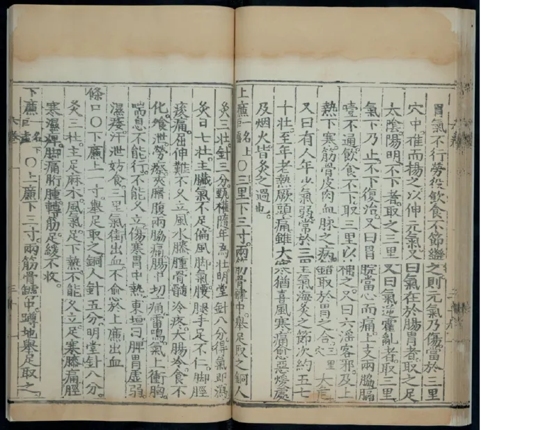 7_绝版书_天涯系列_t涯_绝版古籍电子书合集（13大类）_医书类_针灸大成