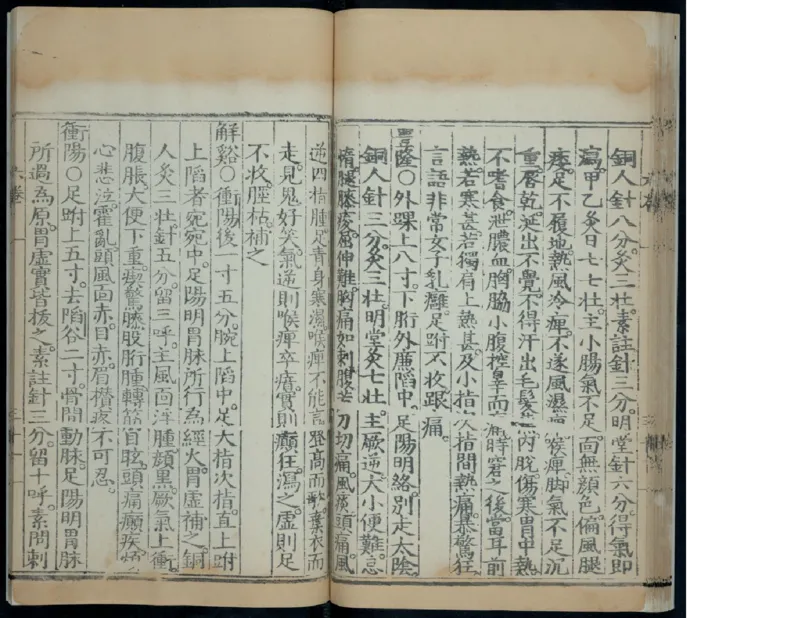 7_绝版书_天涯系列_t涯_绝版古籍电子书合集（13大类）_医书类_针灸大成