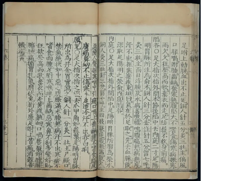 7_绝版书_天涯系列_t涯_绝版古籍电子书合集（13大类）_医书类_针灸大成