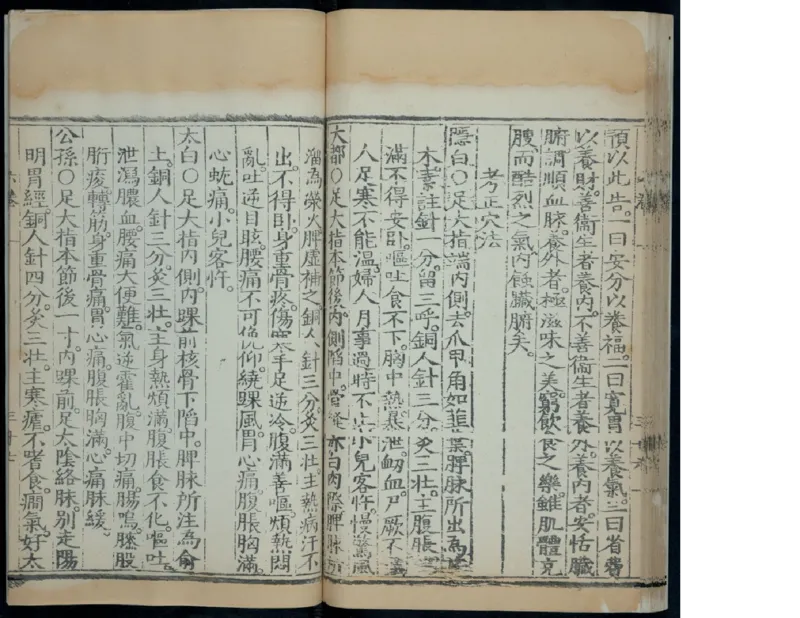 7_绝版书_天涯系列_t涯_绝版古籍电子书合集（13大类）_医书类_针灸大成