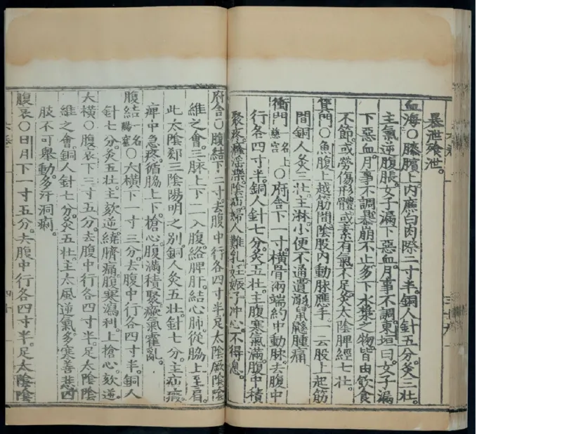 7_绝版书_天涯系列_t涯_绝版古籍电子书合集（13大类）_医书类_针灸大成