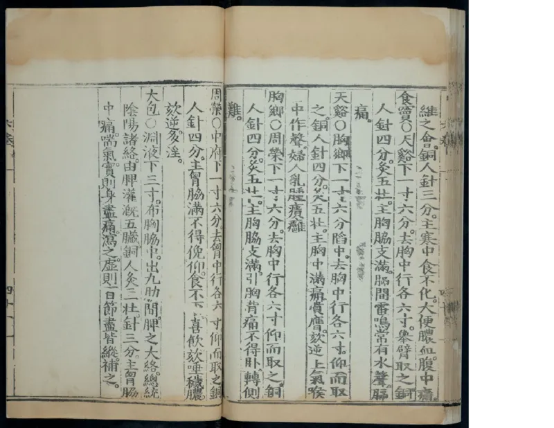 7_绝版书_天涯系列_t涯_绝版古籍电子书合集（13大类）_医书类_针灸大成