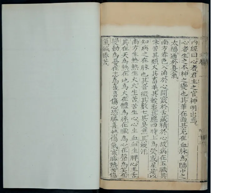 7_绝版书_天涯系列_t涯_绝版古籍电子书合集（13大类）_医书类_针灸大成