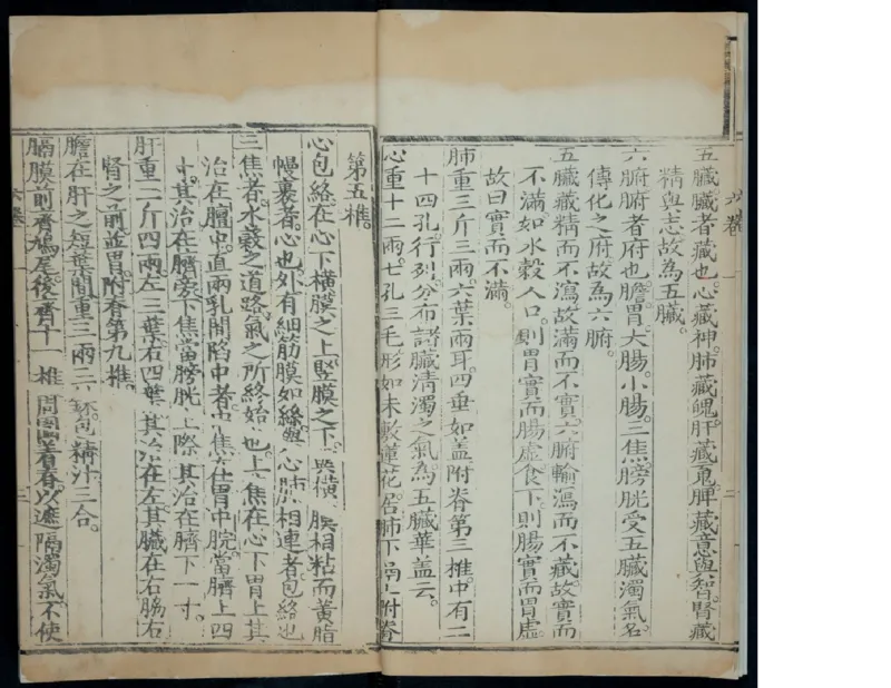 7_绝版书_天涯系列_t涯_绝版古籍电子书合集（13大类）_医书类_针灸大成