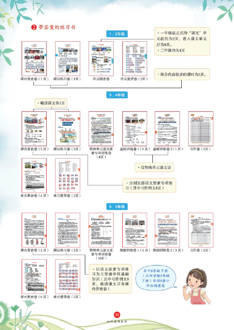 绘本教案2年级上册1_二年级上下册资料_小学二年级学习资料-25年更新版_2-01、小学二年级语文上册_2-1-3、课件、讲义、教案