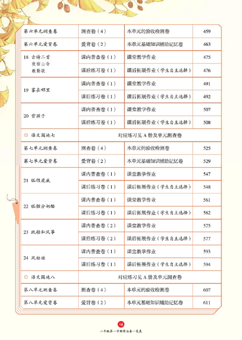 绘本教案2年级上册1_二年级上下册资料_小学二年级学习资料-25年更新版_2-01、小学二年级语文上册_2-1-3、课件、讲义、教案