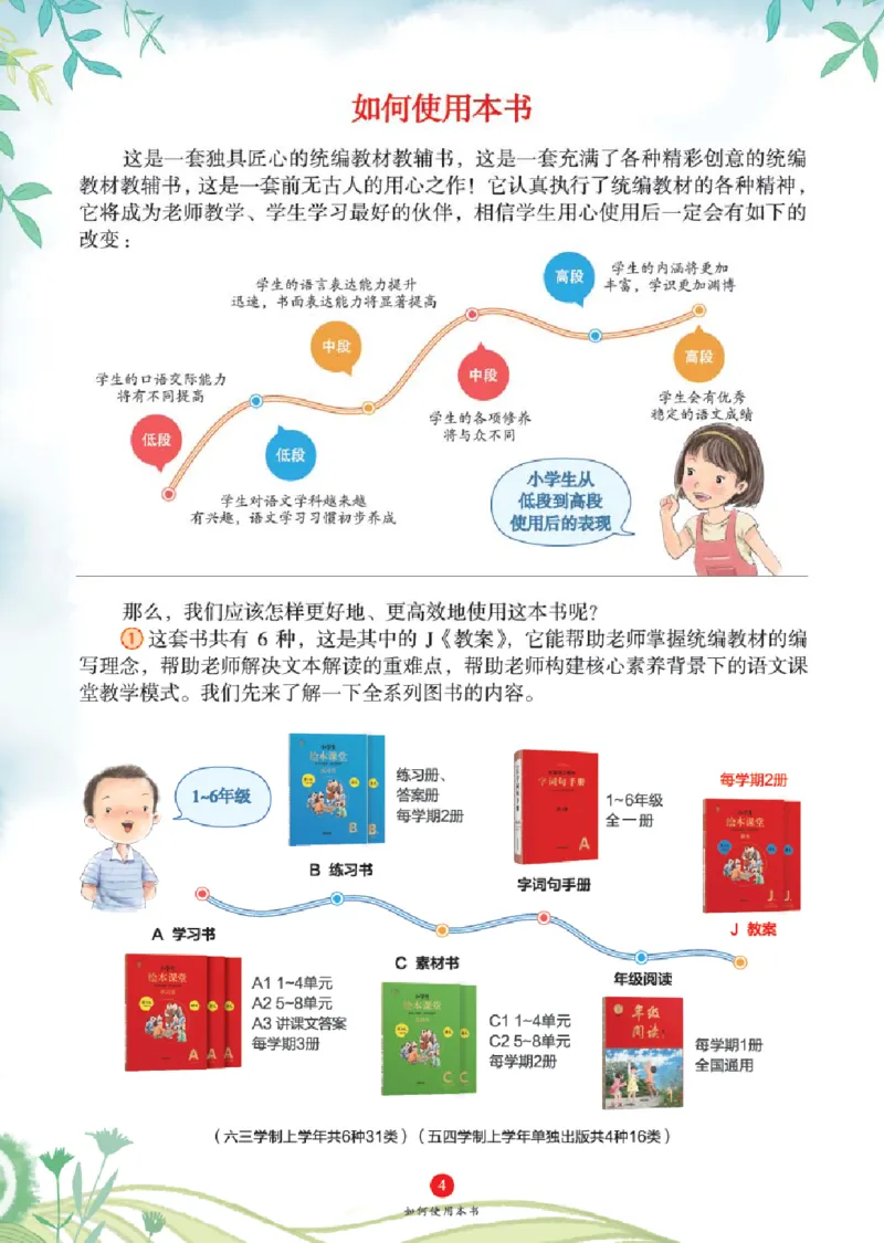 绘本教案2年级上册1_二年级上下册资料_小学二年级学习资料-25年更新版_2-01、小学二年级语文上册_2-1-3、课件、讲义、教案