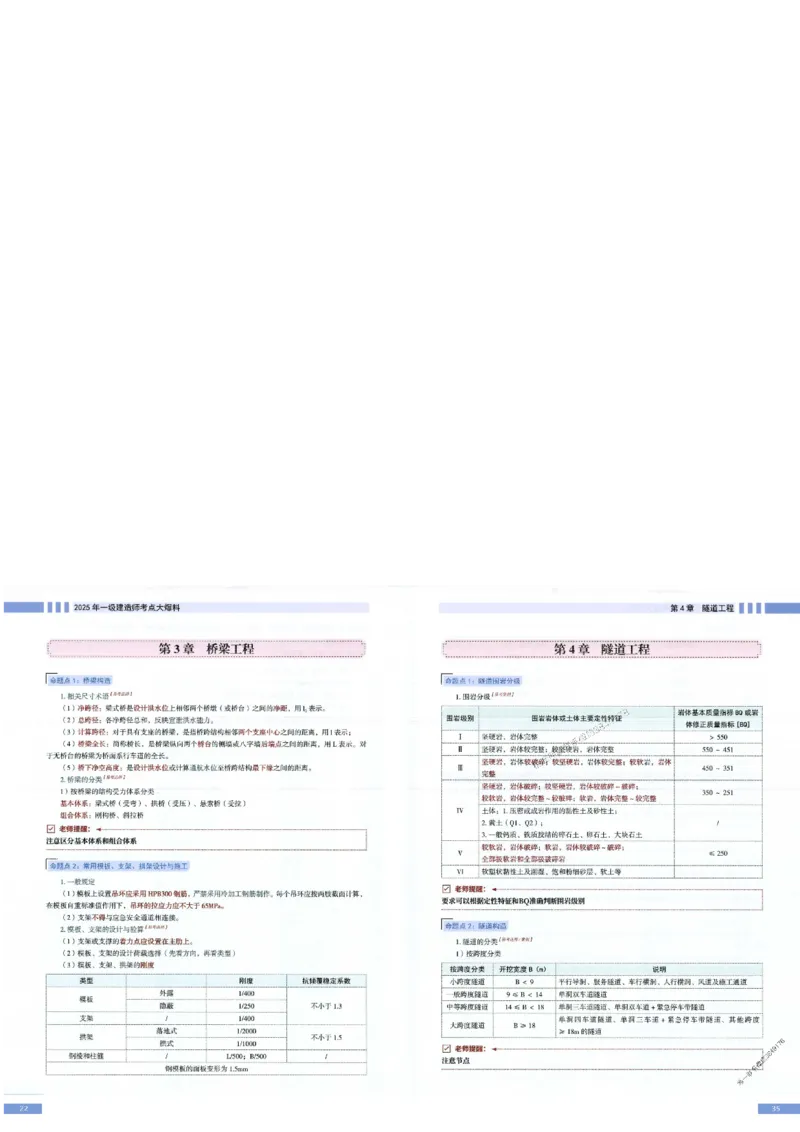 2025年一建-公路-考点大爆料_2026年一级建造师_2026年一建公路_2025年一建公路SVIP_05-考前密训✿央企特训✿机构普押_13-公路《考点大爆料+圈题AB卷》SMR