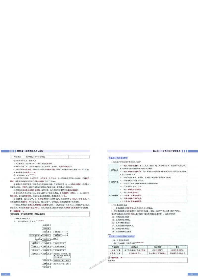 2025年一建-公路-考点大爆料_2026年一级建造师_2026年一建公路_2025年一建公路SVIP_05-考前密训✿央企特训✿机构普押_13-公路《考点大爆料+圈题AB卷》SMR