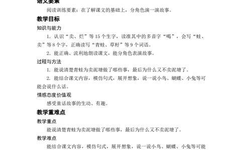 课文21.青蛙卖泥塘_二年级上下册资料_小学二年级学习资料-25年更新版_2-02、小学二年级语文下册_2-2-3、课件、讲义、教案_《名师教案》语文二年级下册（2022春）_第七单元