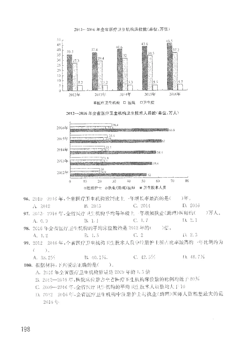 1200题题本_2026考公资料_花生十三合集_旗舰班-国考（2026版）花生十三旗舰班（花生行测+飞扬申论）⭐⭐⭐_电子资料（讲义+题本）_刷题题本_资料分析1200题