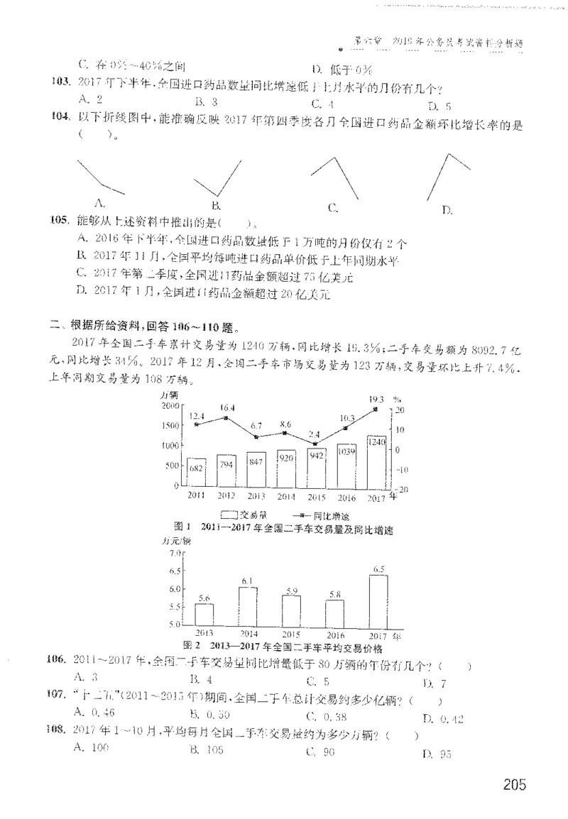1200题题本_2026考公资料_花生十三合集_旗舰班-国考（2026版）花生十三旗舰班（花生行测+飞扬申论）⭐⭐⭐_电子资料（讲义+题本）_刷题题本_资料分析1200题
