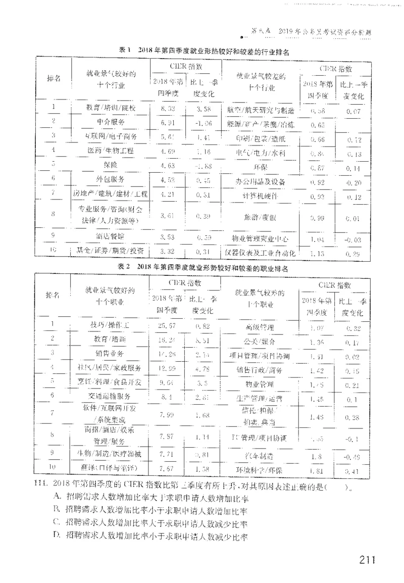 1200题题本_2026考公资料_花生十三合集_旗舰班-国考（2026版）花生十三旗舰班（花生行测+飞扬申论）⭐⭐⭐_电子资料（讲义+题本）_刷题题本_资料分析1200题
