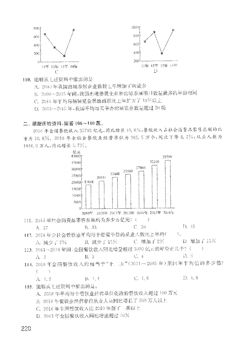 1200题题本_2026考公资料_花生十三合集_旗舰班-国考（2026版）花生十三旗舰班（花生行测+飞扬申论）⭐⭐⭐_电子资料（讲义+题本）_刷题题本_资料分析1200题