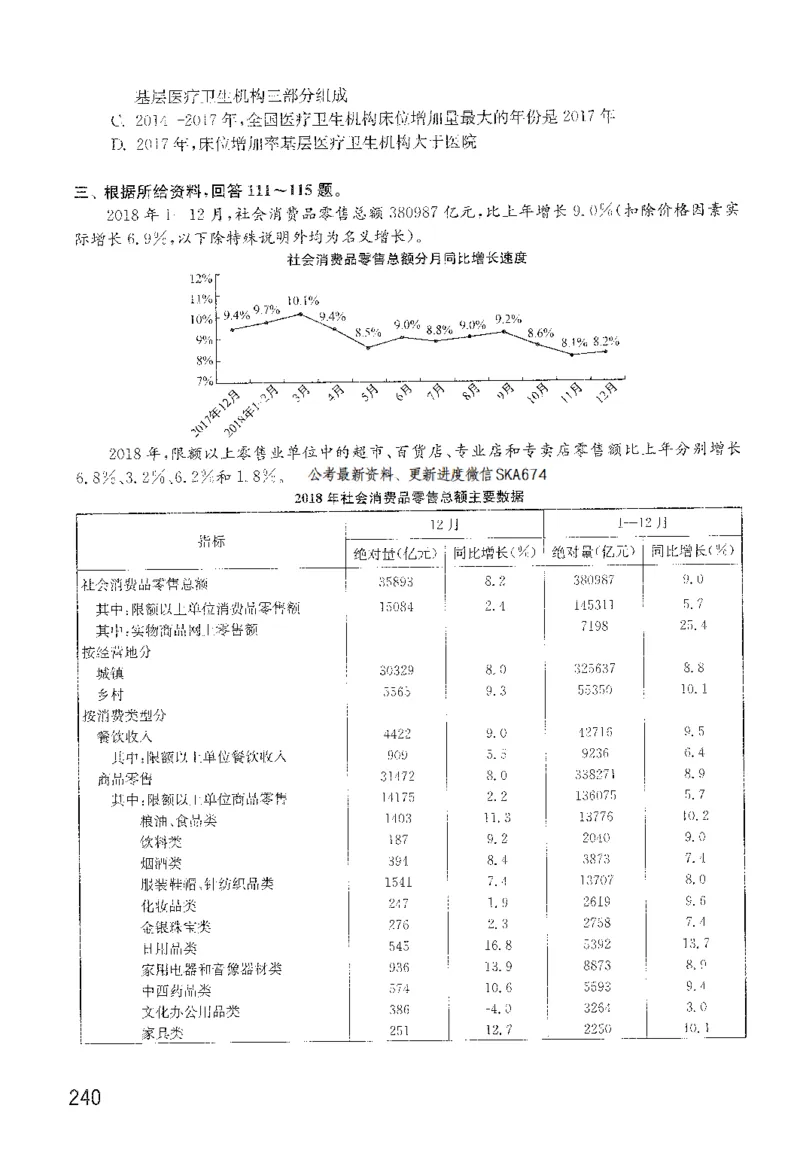 1200题题本_2026考公资料_花生十三合集_旗舰班-国考（2026版）花生十三旗舰班（花生行测+飞扬申论）⭐⭐⭐_电子资料（讲义+题本）_刷题题本_资料分析1200题