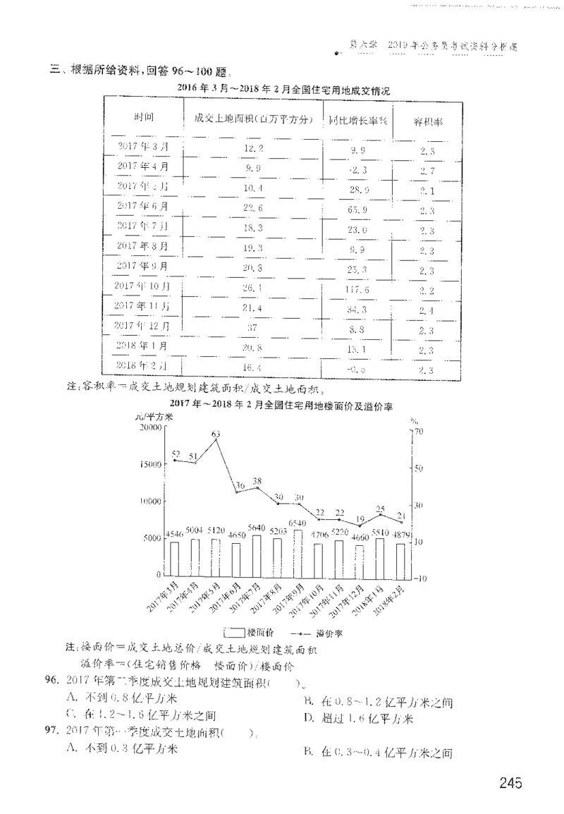 1200题题本_2026考公资料_花生十三合集_旗舰班-国考（2026版）花生十三旗舰班（花生行测+飞扬申论）⭐⭐⭐_电子资料（讲义+题本）_刷题题本_资料分析1200题