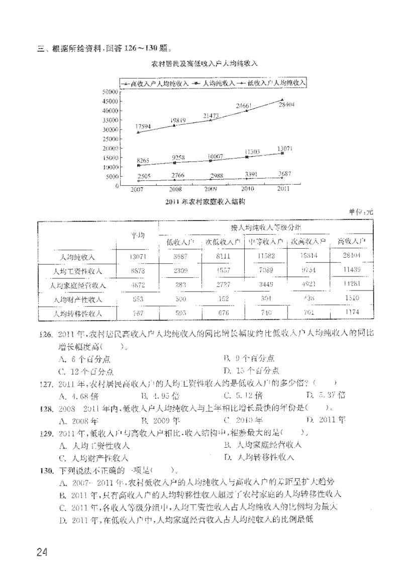 1200题题本_2026考公资料_花生十三合集_旗舰班-国考（2026版）花生十三旗舰班（花生行测+飞扬申论）⭐⭐⭐_电子资料（讲义+题本）_刷题题本_资料分析1200题