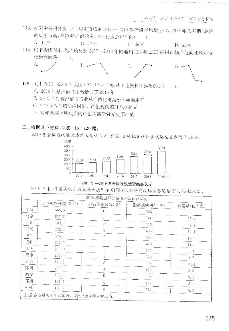 1200题题本_2026考公资料_花生十三合集_旗舰班-国考（2026版）花生十三旗舰班（花生行测+飞扬申论）⭐⭐⭐_电子资料（讲义+题本）_刷题题本_资料分析1200题