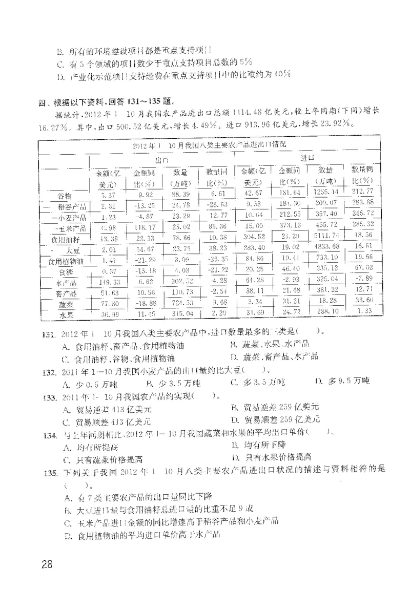 1200题题本_2026考公资料_花生十三合集_旗舰班-国考（2026版）花生十三旗舰班（花生行测+飞扬申论）⭐⭐⭐_电子资料（讲义+题本）_刷题题本_资料分析1200题