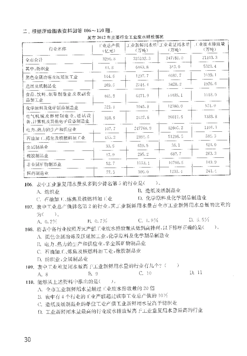1200题题本_2026考公资料_花生十三合集_旗舰班-国考（2026版）花生十三旗舰班（花生行测+飞扬申论）⭐⭐⭐_电子资料（讲义+题本）_刷题题本_资料分析1200题