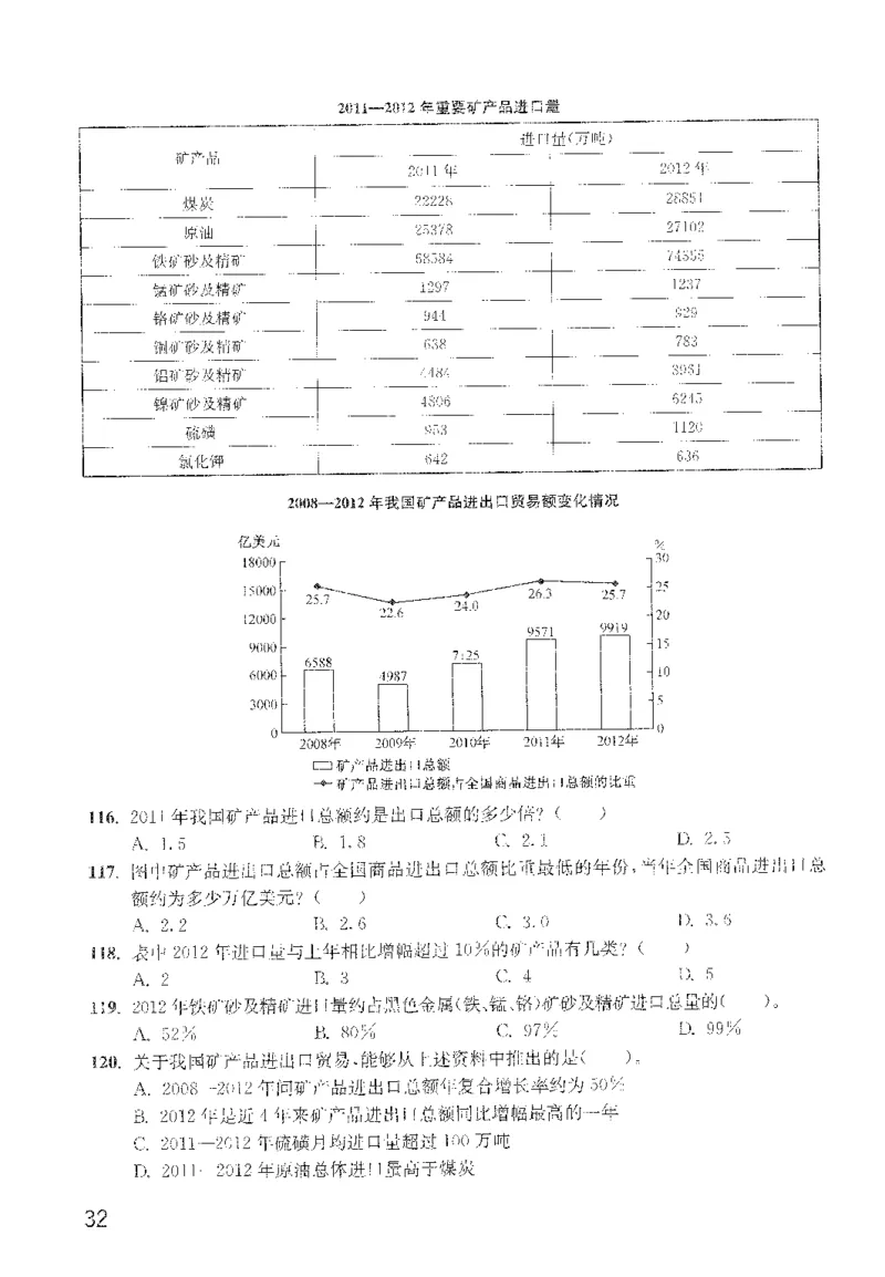 1200题题本_2026考公资料_花生十三合集_旗舰班-国考（2026版）花生十三旗舰班（花生行测+飞扬申论）⭐⭐⭐_电子资料（讲义+题本）_刷题题本_资料分析1200题