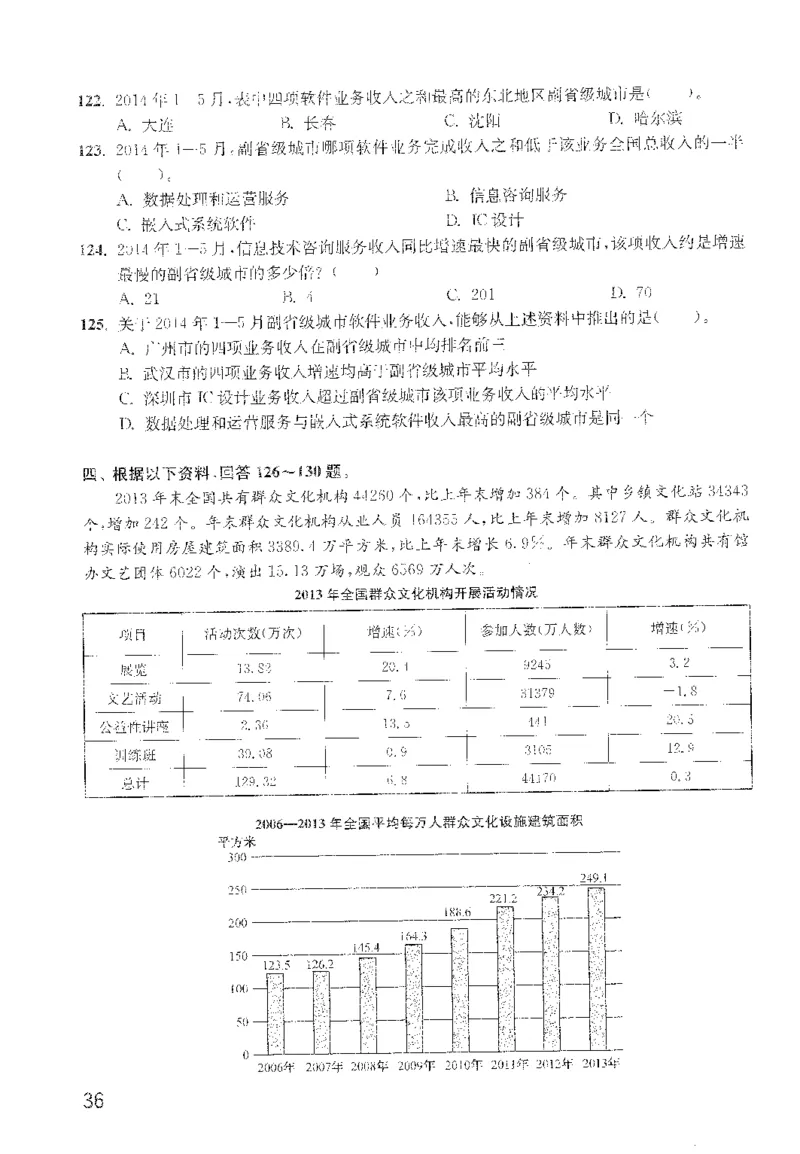 1200题题本_2026考公资料_花生十三合集_旗舰班-国考（2026版）花生十三旗舰班（花生行测+飞扬申论）⭐⭐⭐_电子资料（讲义+题本）_刷题题本_资料分析1200题