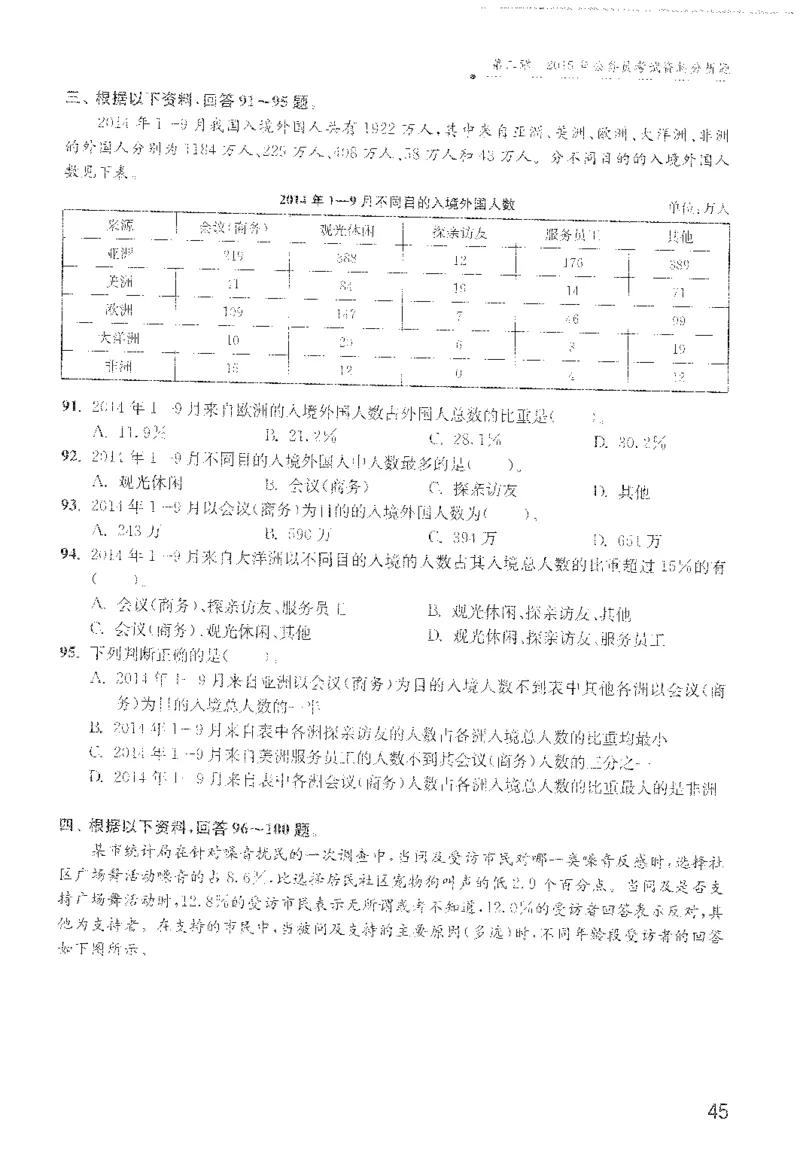 1200题题本_2026考公资料_花生十三合集_旗舰班-国考（2026版）花生十三旗舰班（花生行测+飞扬申论）⭐⭐⭐_电子资料（讲义+题本）_刷题题本_资料分析1200题