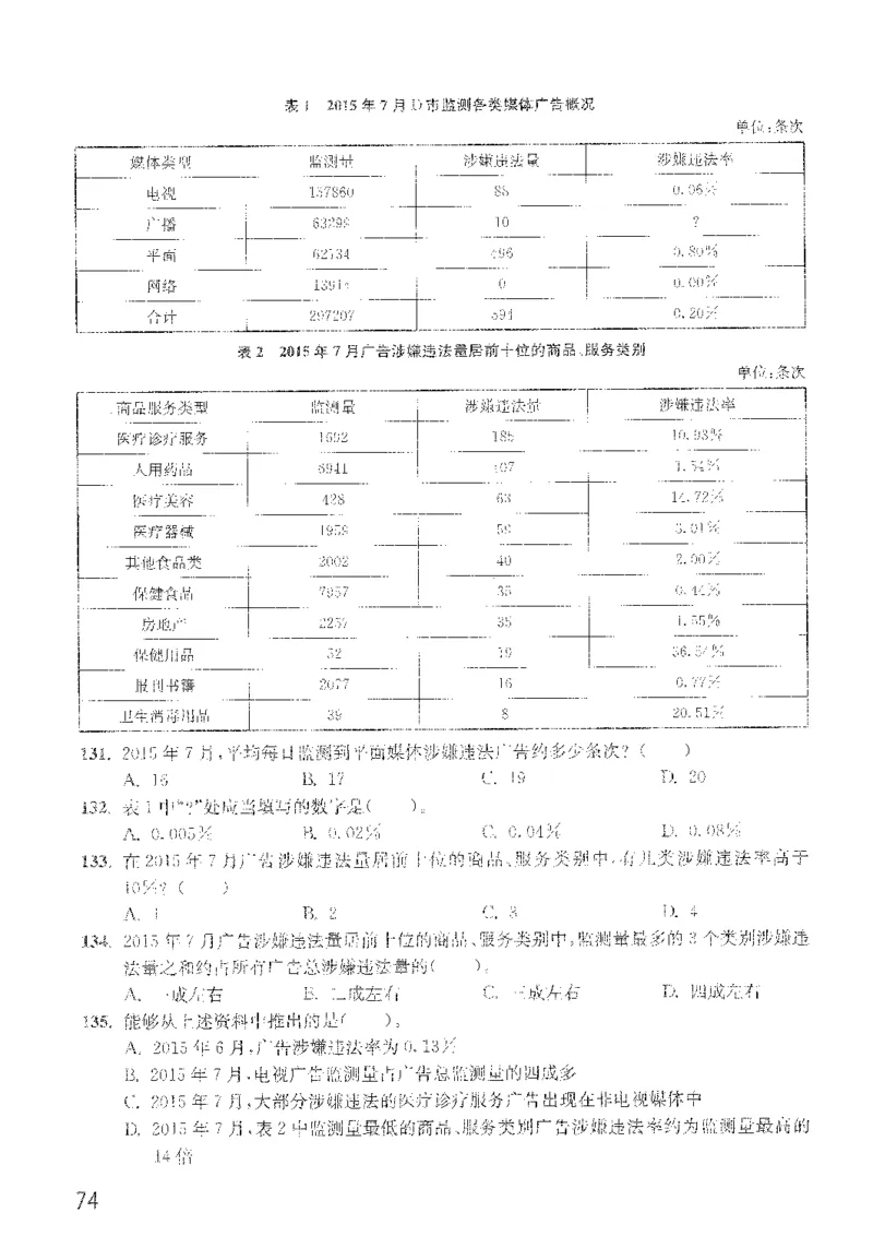 1200题题本_2026考公资料_花生十三合集_旗舰班-国考（2026版）花生十三旗舰班（花生行测+飞扬申论）⭐⭐⭐_电子资料（讲义+题本）_刷题题本_资料分析1200题