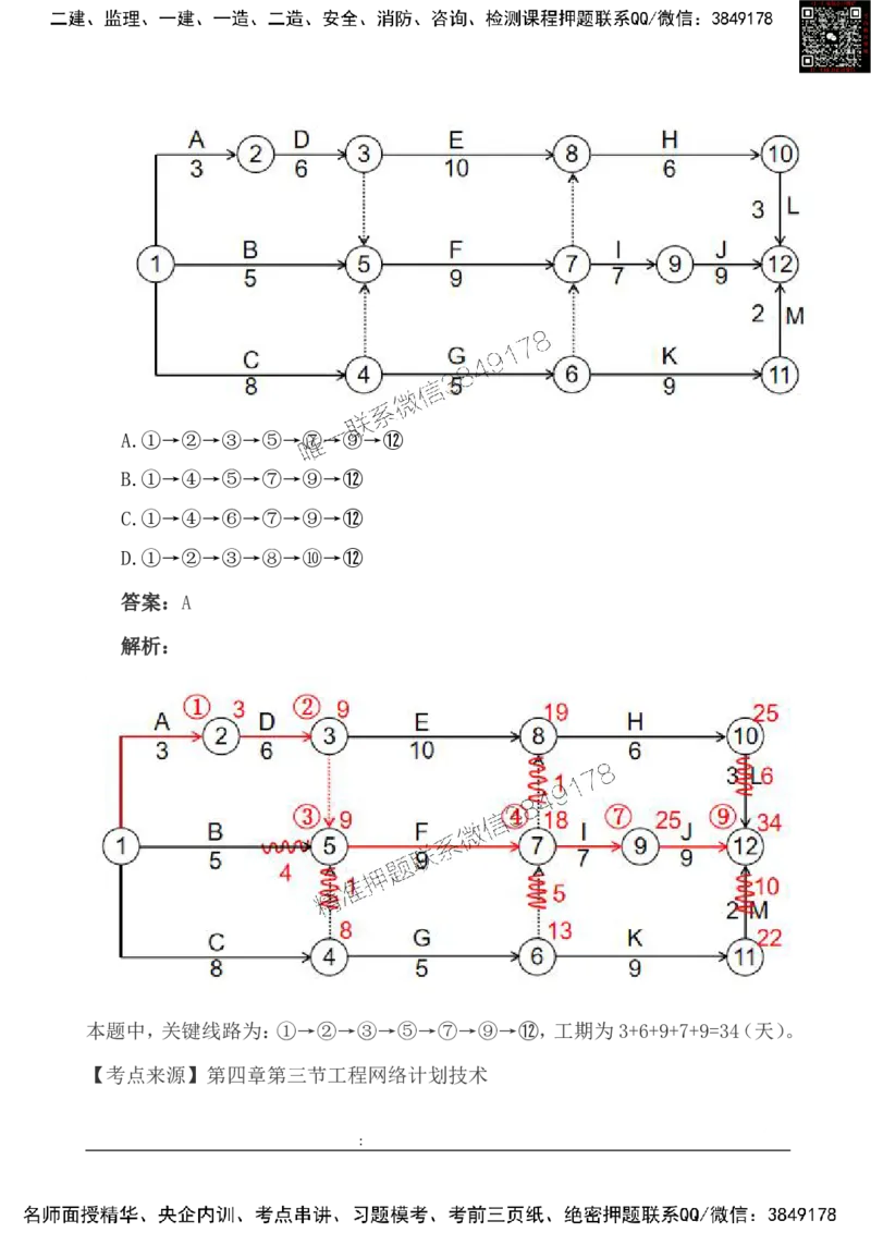 2025一级建造《项目管理》基础自测卷_2026年一级建造师_2026年一建管理_2025年一建管理SVIP_01-精华文档✿电子教材✿历年真题_09-管理《基础自测卷》SMR