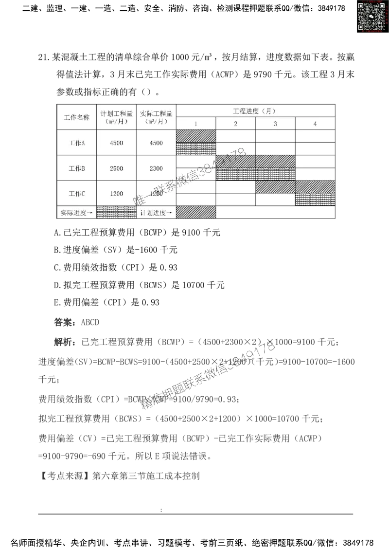 2025一级建造《项目管理》基础自测卷_2026年一级建造师_2026年一建管理_2025年一建管理SVIP_01-精华文档✿电子教材✿历年真题_09-管理《基础自测卷》SMR