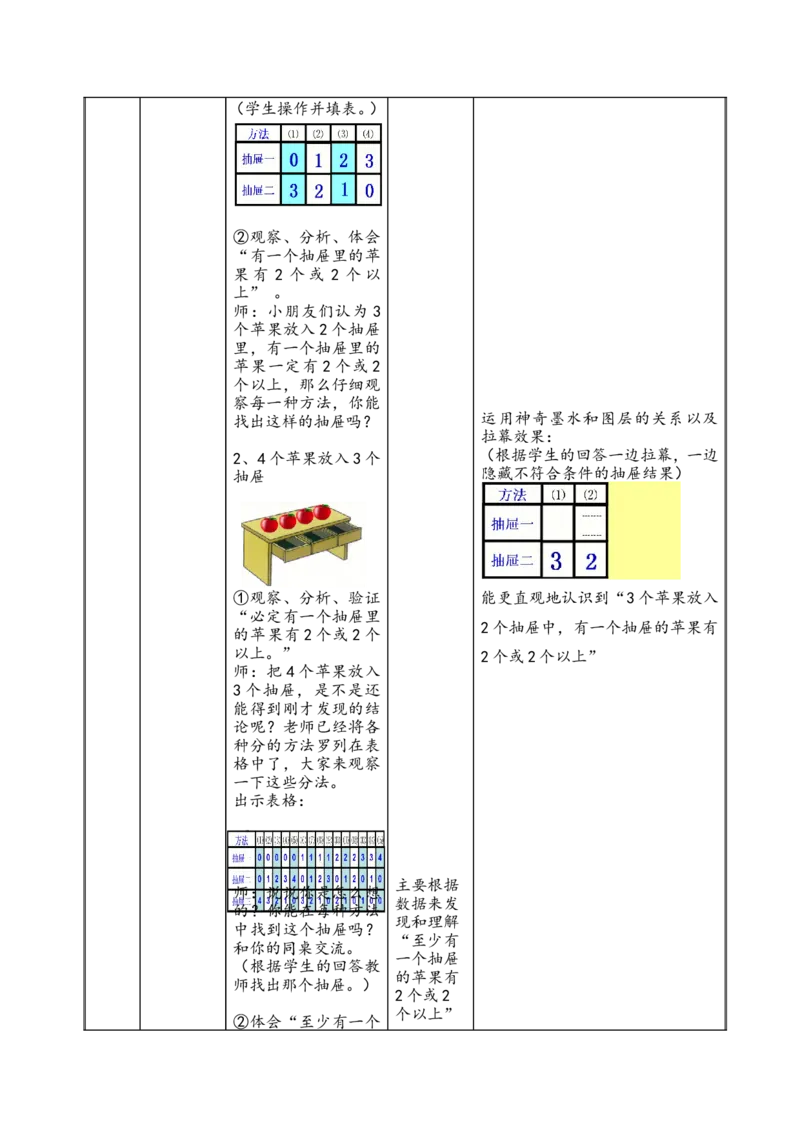 沪教版五年制三年级下册第六单元放苹果教案_三年级上下册资料_小学三年级学习资料-25年更新版_3-04、小学三年级数学下册_3-4-5、教案、课件