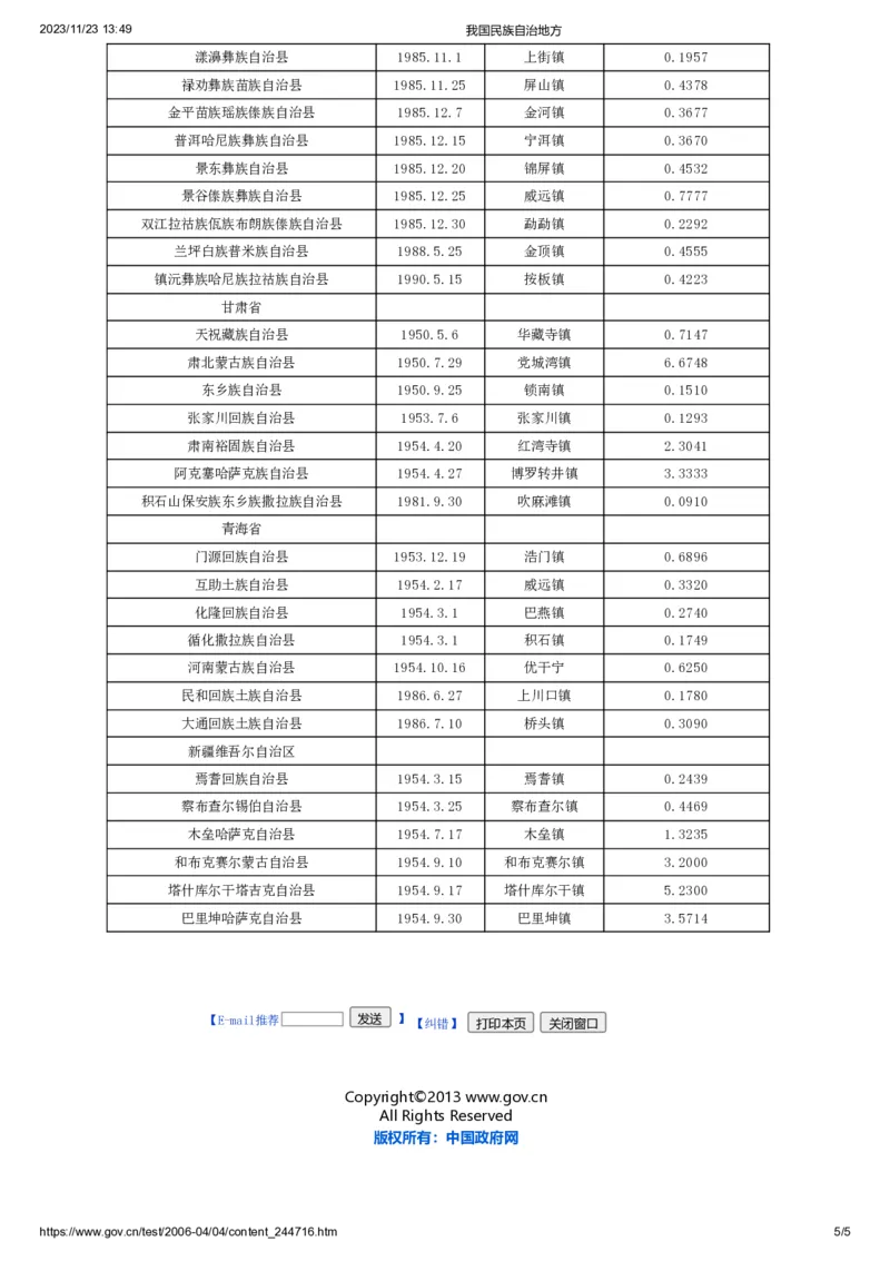 我国民族自治地方_1702538325499_2026考公资料_（49）政治理论合集_政治理论合集_2025考研政治_10.新东方_00.讲义汇总_(择校择专业)考研择校择专业(10)_25考研通识知识扫盲