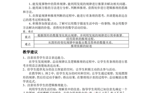 第九单元探索乐园教案及试卷_三年级上下册资料_3年级下册教学资源包教案+学案_第九单元探索乐园（教案+学案）_教案