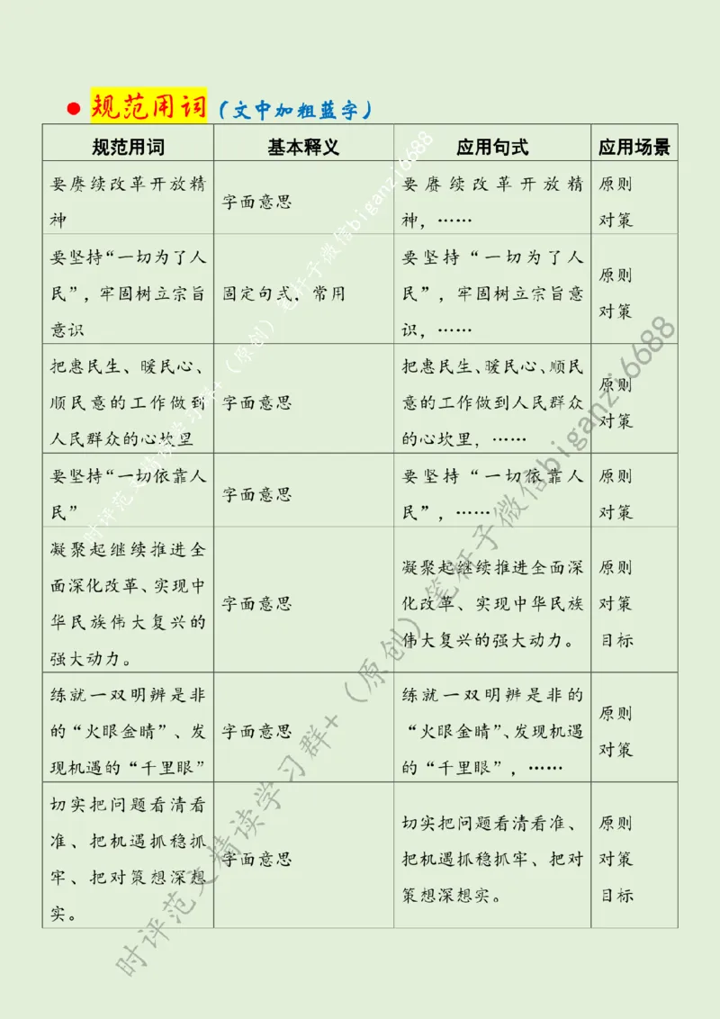 0531---标注绿-赓续改革开放精神续写&ldquo;中国奇迹&rdquo;_2026考公资料_（57）申论材料_00、笔杆子晨读材料_2024笔杆子晨读_笔杆子5月时政_0531赓续改革开放精神续写&ldquo;中国奇迹&rdquo;