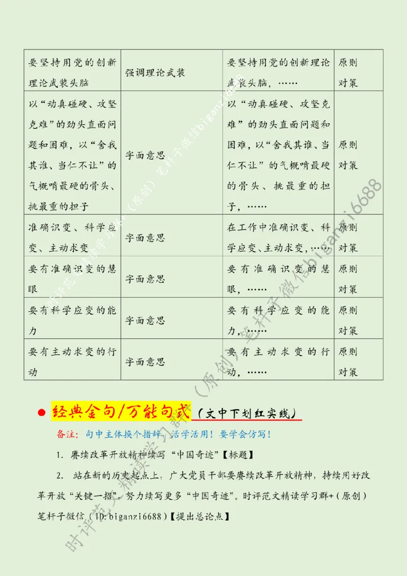 0531---标注绿-赓续改革开放精神续写&ldquo;中国奇迹&rdquo;_2026考公资料_（57）申论材料_00、笔杆子晨读材料_2024笔杆子晨读_笔杆子5月时政_0531赓续改革开放精神续写&ldquo;中国奇迹&rdquo;