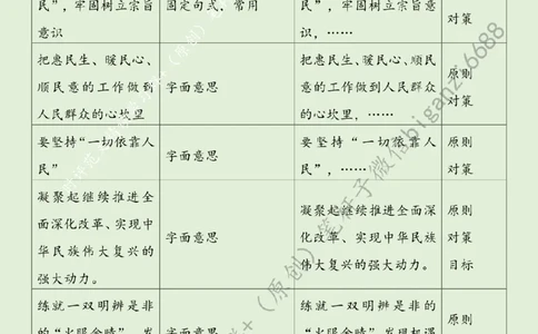 0531---标注绿-赓续改革开放精神续写&ldquo;中国奇迹&rdquo;_2026考公资料_（57）申论材料_00、笔杆子晨读材料_2024笔杆子晨读_笔杆子5月时政_0531赓续改革开放精神续写&ldquo;中国奇迹&rdquo;