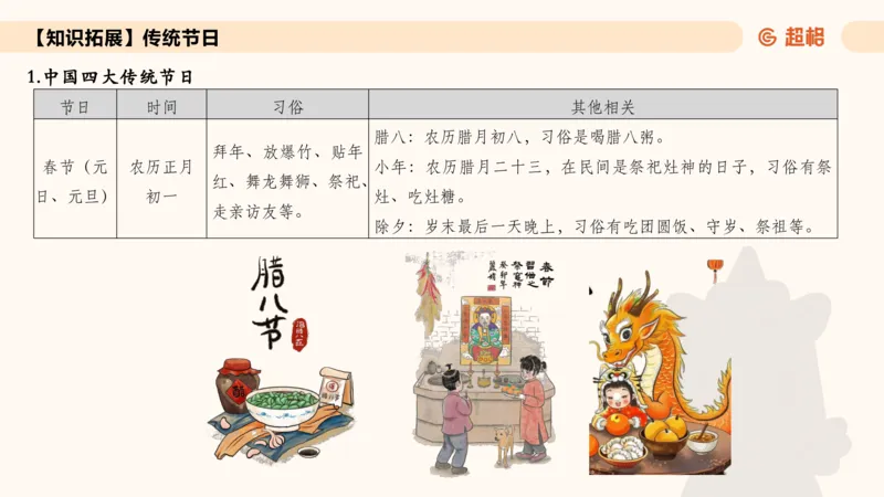 常识刷题part2_2026考公资料_（05）超格_行测申论2025超格合集(行测&申论&政治理论)_行测申论2025省考超格超大杯刷题课（五合一）_政治理论➕常识课件_常识刷题课件