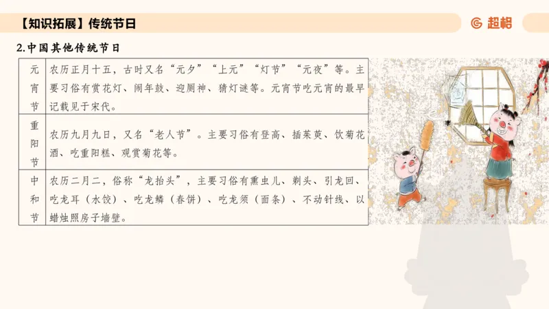 常识刷题part2_2026考公资料_（05）超格_行测申论2025超格合集(行测&申论&政治理论)_行测申论2025省考超格超大杯刷题课（五合一）_政治理论➕常识课件_常识刷题课件