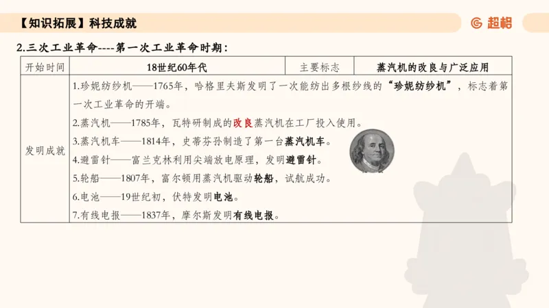 常识刷题part2_2026考公资料_（05）超格_行测申论2025超格合集(行测&申论&政治理论)_行测申论2025省考超格超大杯刷题课（五合一）_政治理论➕常识课件_常识刷题课件